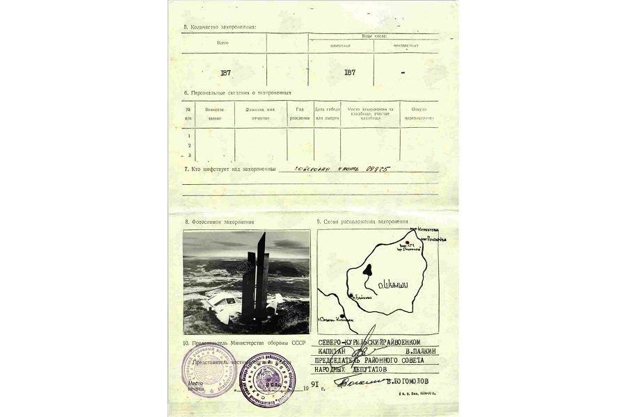 Карта о шумшу