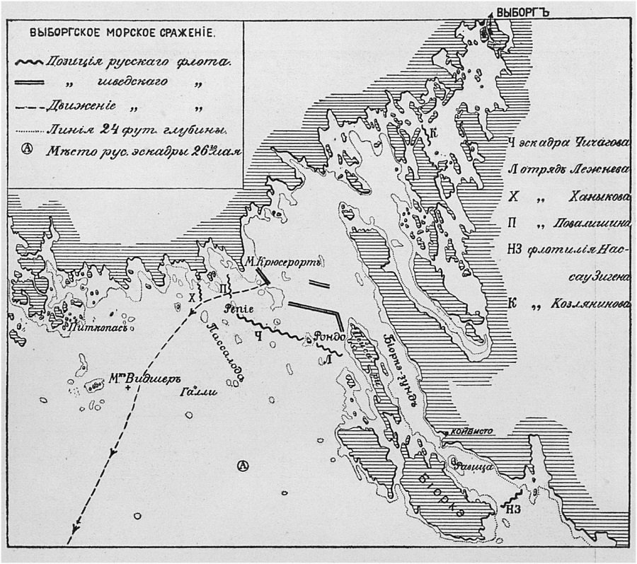 Выборгское сражение: как русский флот Балтику отстоял